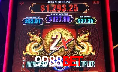 Descubra o Mundo do Cassino Online com 9988bet
